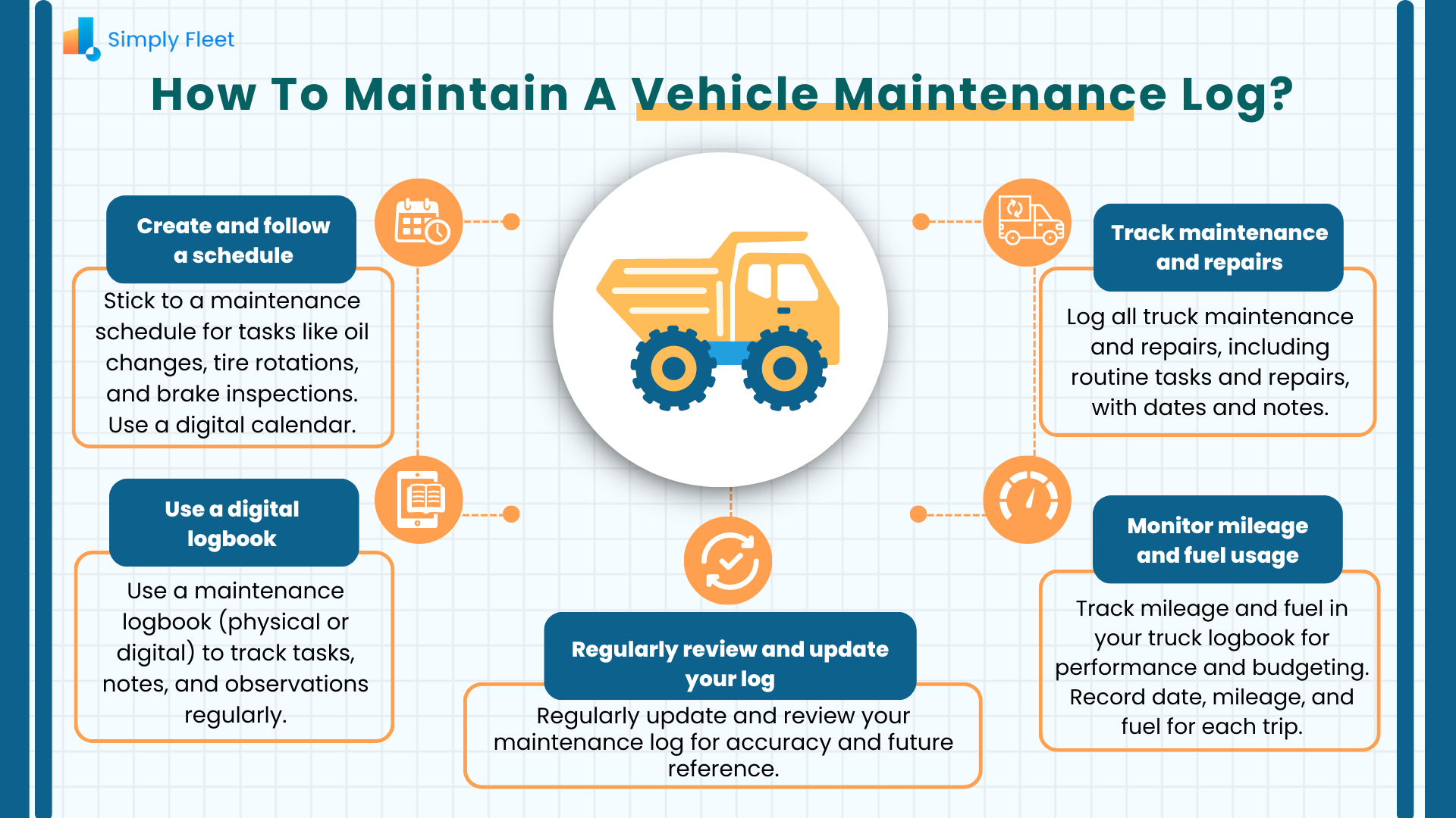 Creating & Managing The Best Vehicle Maintenance Log Book